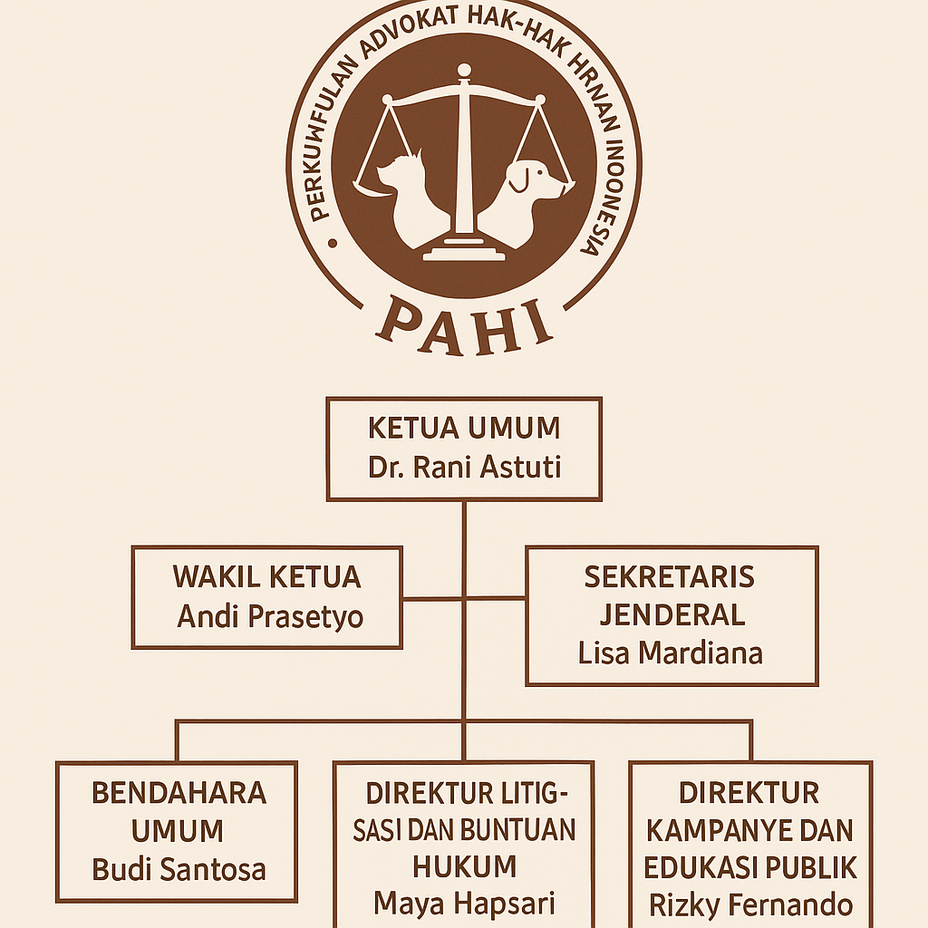 PAHI CABANG DEPOK